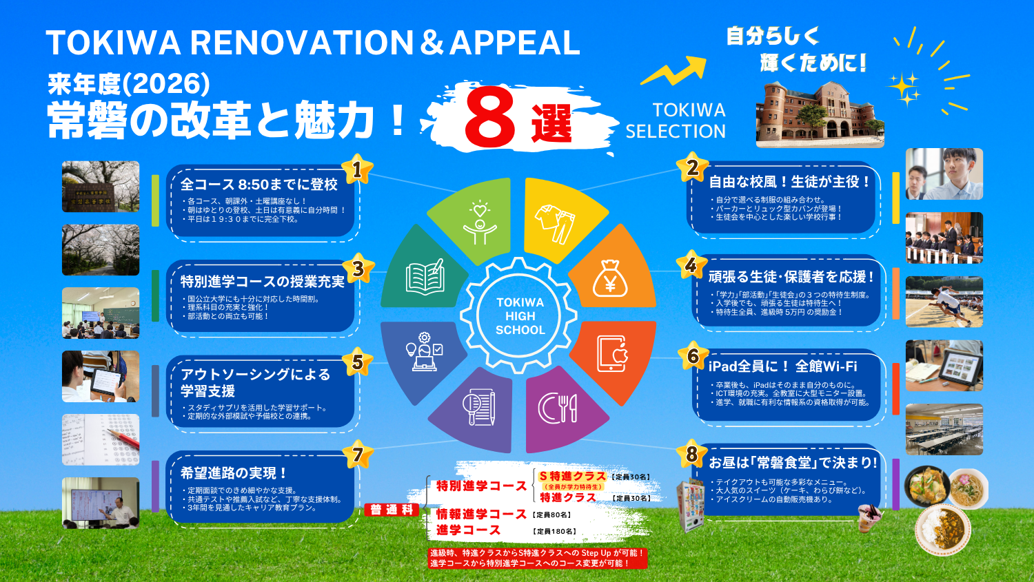 常磐の変革と魅力「８選」