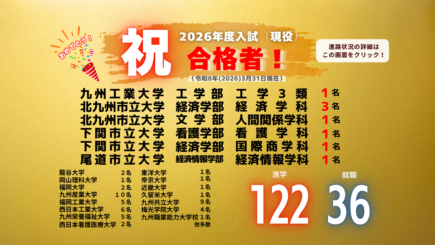 合格速報