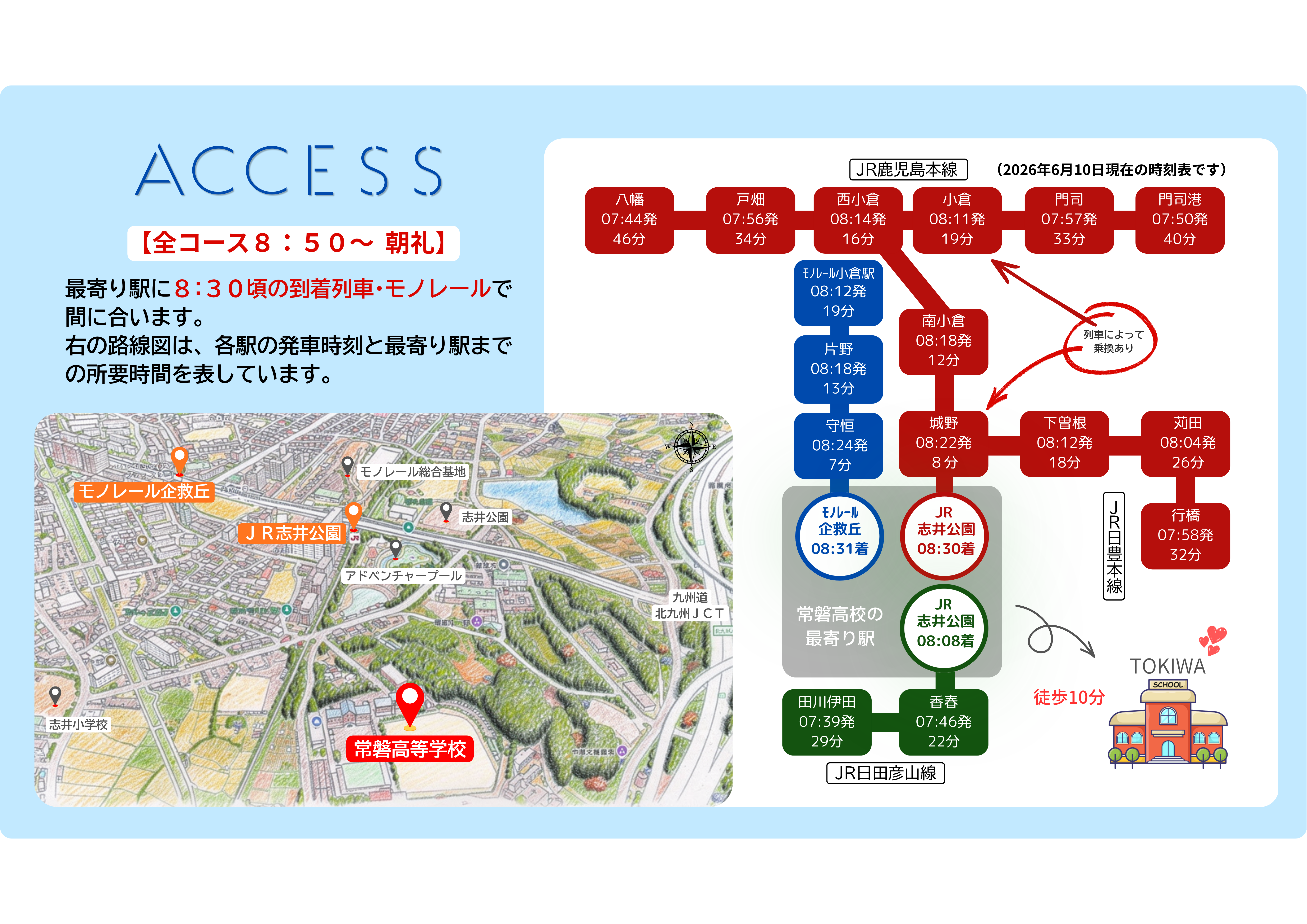 アクセス
